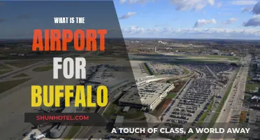 The Airport Serving Buffalo: All You Need to Know