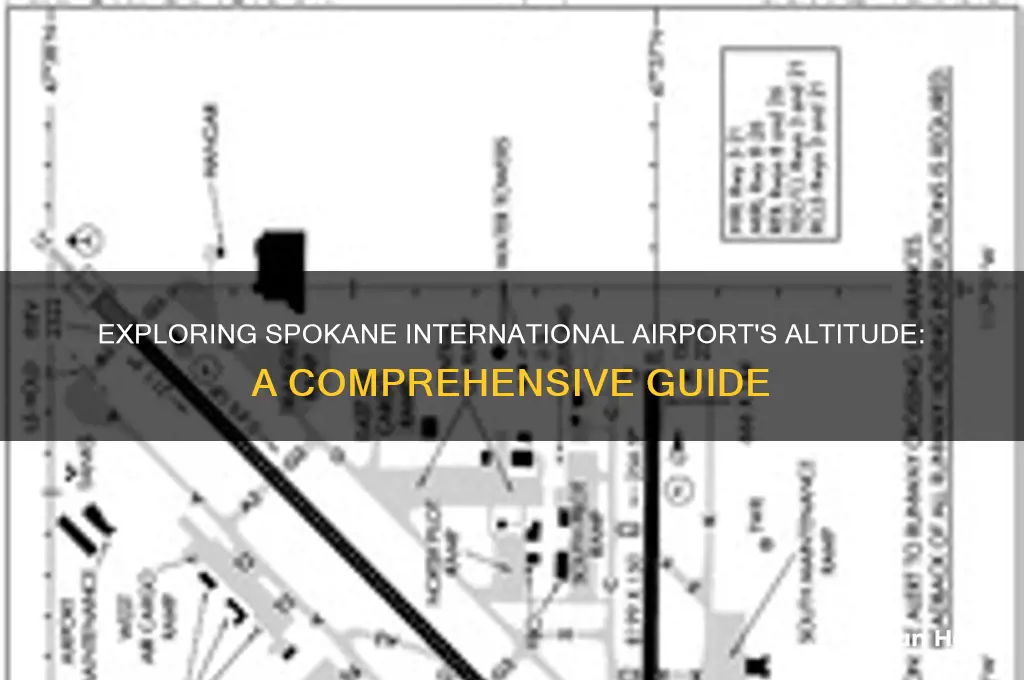 what is the altitude spokane international airport