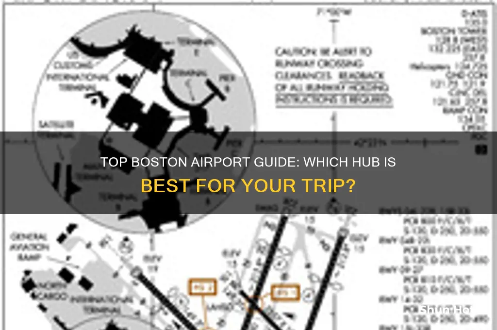 what is the best airport to fly into boston