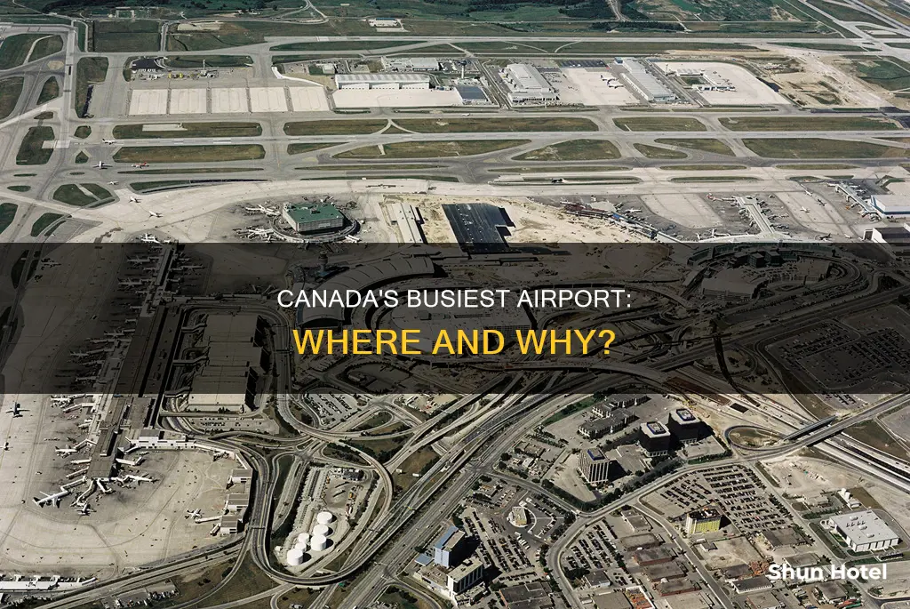 what is the busiest airport in canada
