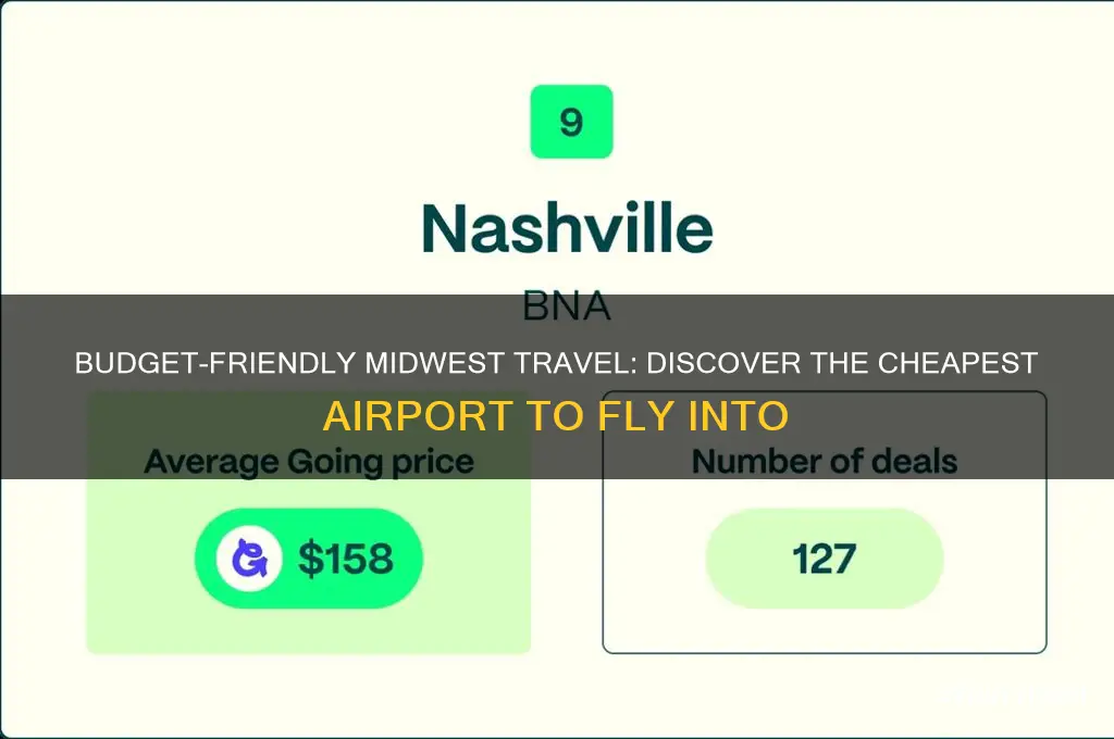 what is the cheapest midwest airport to fly into