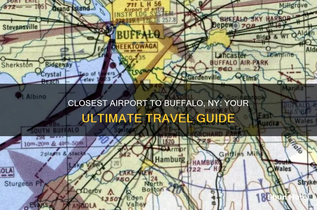 what is the closest airport to buffalo new york