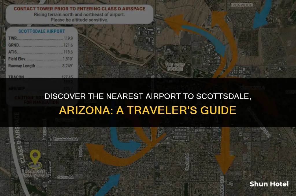 what is the closest airport to scottsdale arizona