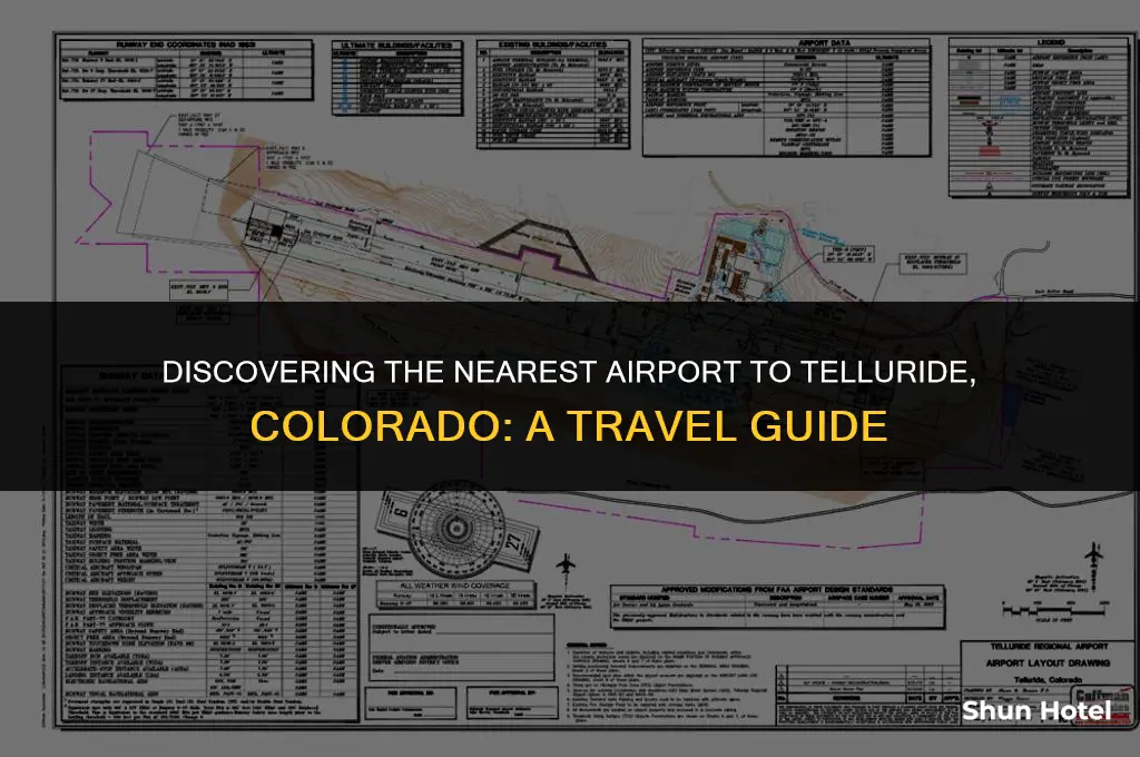 what is the closest airport to telluride colorado