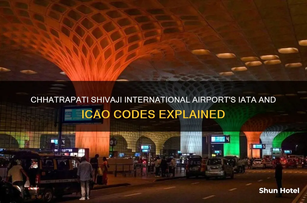 what is the code used by chhatrapati shivaji international airport