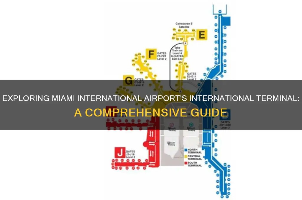 what is the international terminal at miami international airport