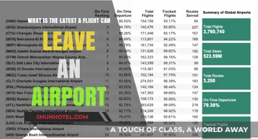 The Cut-off Time for Flights Taking Off