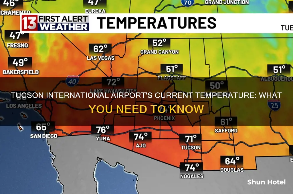 what is the temperature at tucson international airport