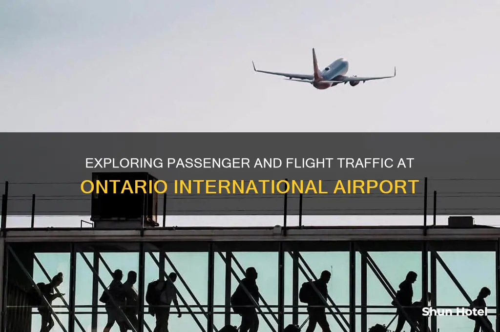what is traffic to ontario international airport