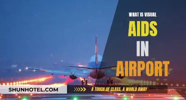 Visual Aids: Airport Safety and Efficiency