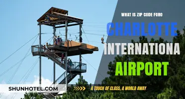 Charlotte International Airport Zip Code: Quick Guide to CLT's Postal Code