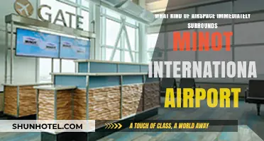 Exploring the Airspace Surrounding Minot International Airport: A Comprehensive Guide