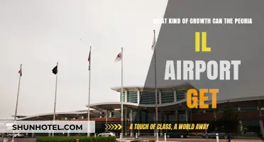 Exploring Peoria Airport's Growth Potential