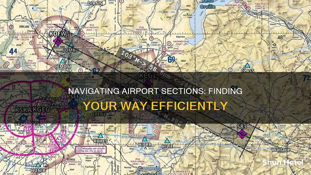 what sectional is my airport on