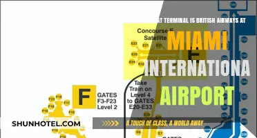 British Airways Terminal Guide: Navigating Miami International Airport