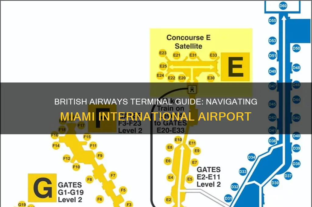 what terminal is british airways at miami international airport