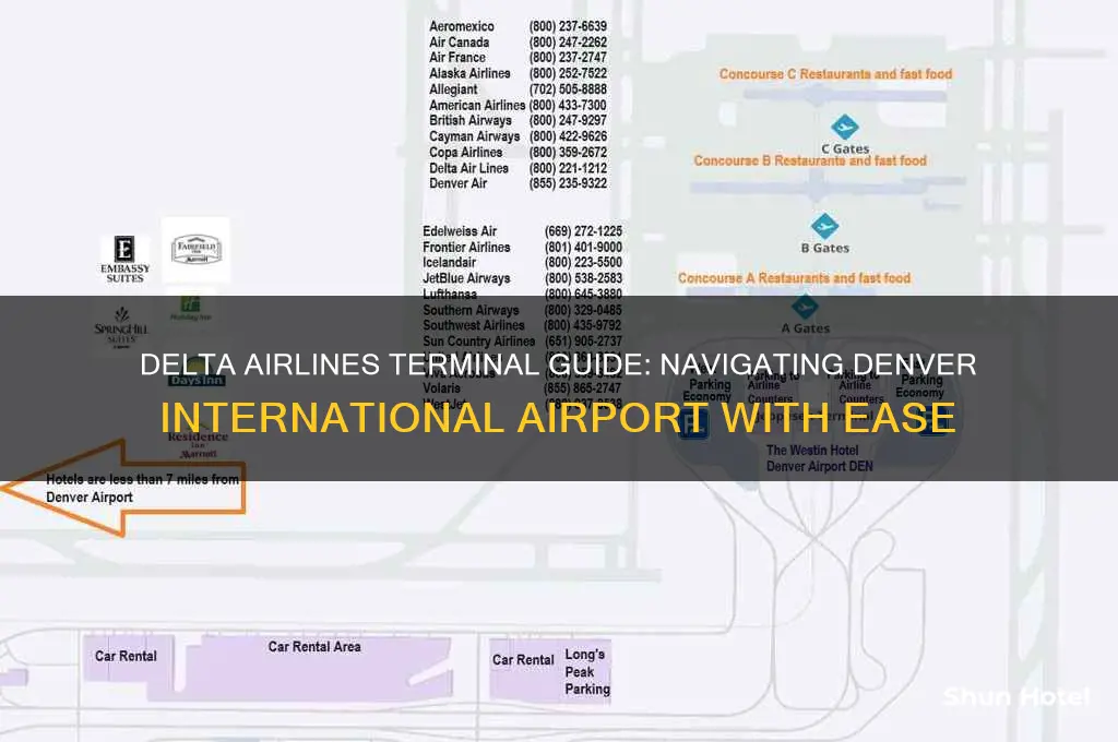 what terminal is delta airlines at denver international airport