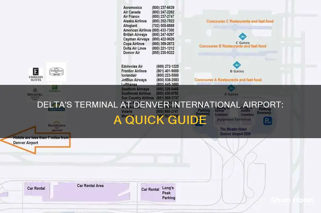 what terminal is delta at denver international airport
