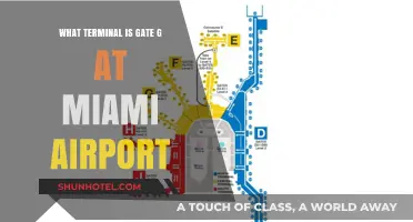 Navigating Miami Airport: Gate G's Terminal Location Explained