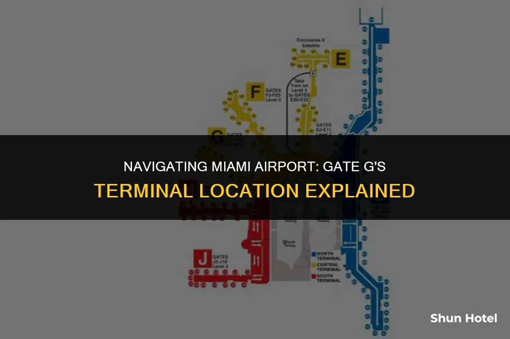 what terminal is gate g at miami airport