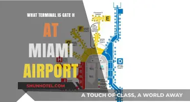 Navigating Miami Airport: Your Guide to Finding Gate H