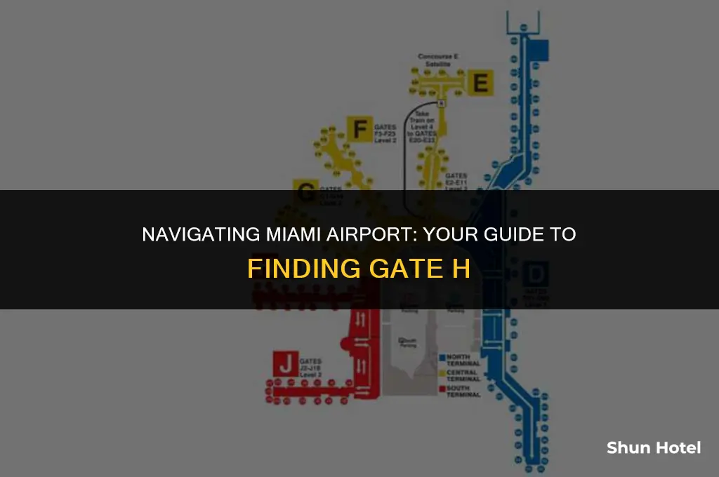 what terminal is gate h at miami airport