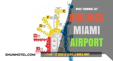 Exploring Miami Airport: Your Guide to Terminal Lots and Airlines