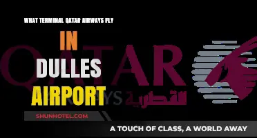 Qatar Airways Terminal at Dulles Airport: A Comprehensive Guide