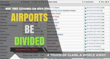 Airports in South Africa: A Three-Way Classification