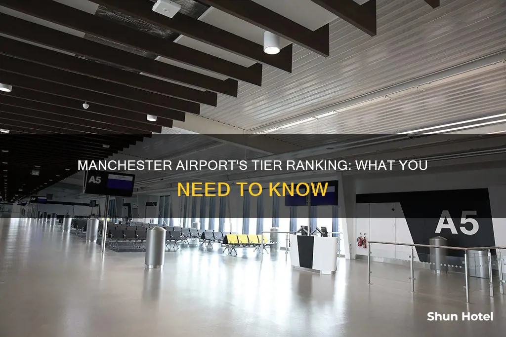 what tier is manchester airport in