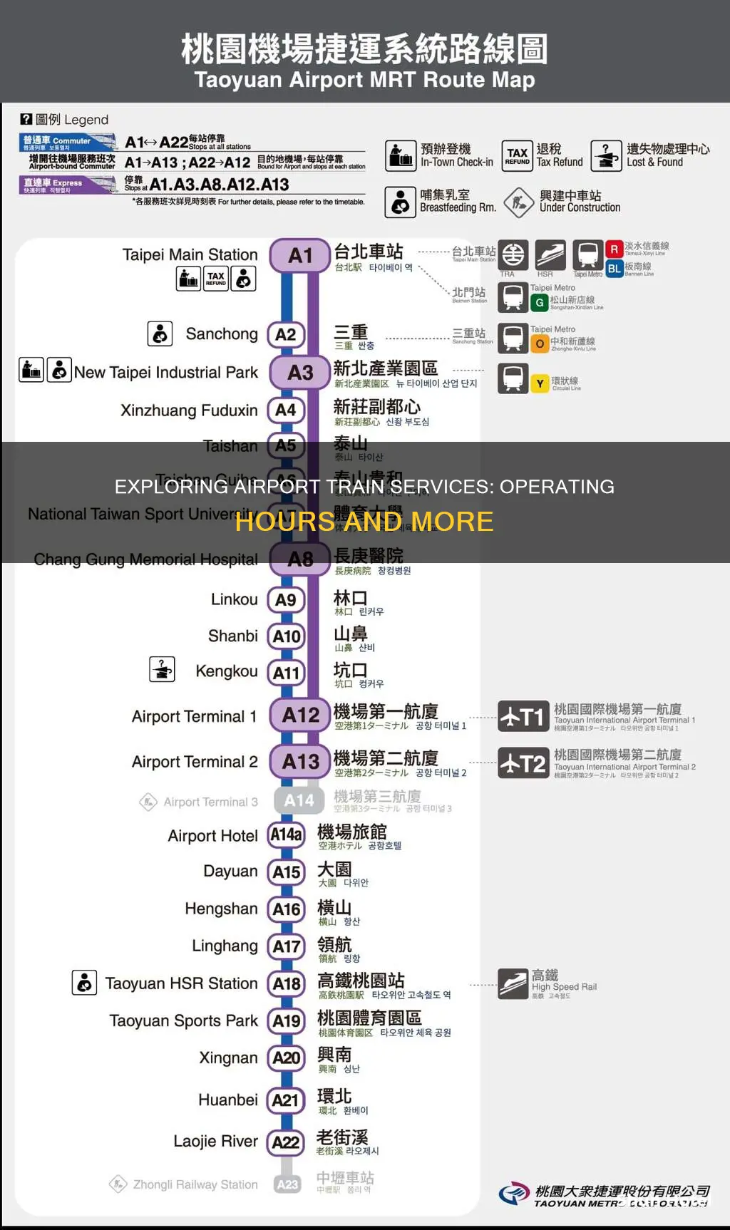 what time does airport train start