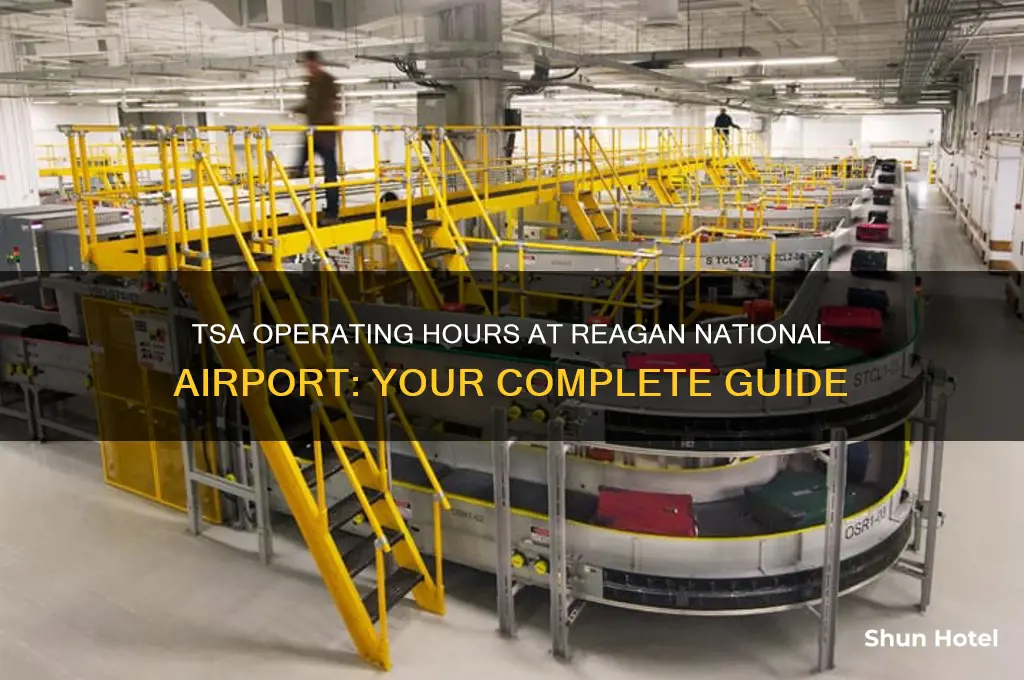 what time does tsa open at reagan national airport