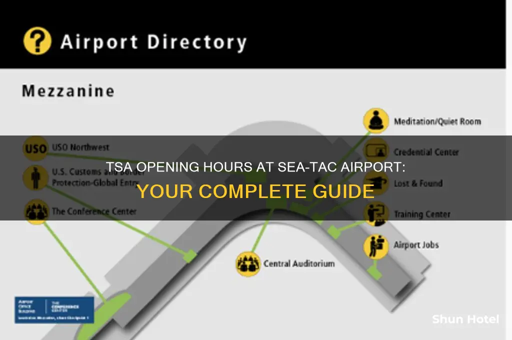 what time does tsa open at sea-tac airport