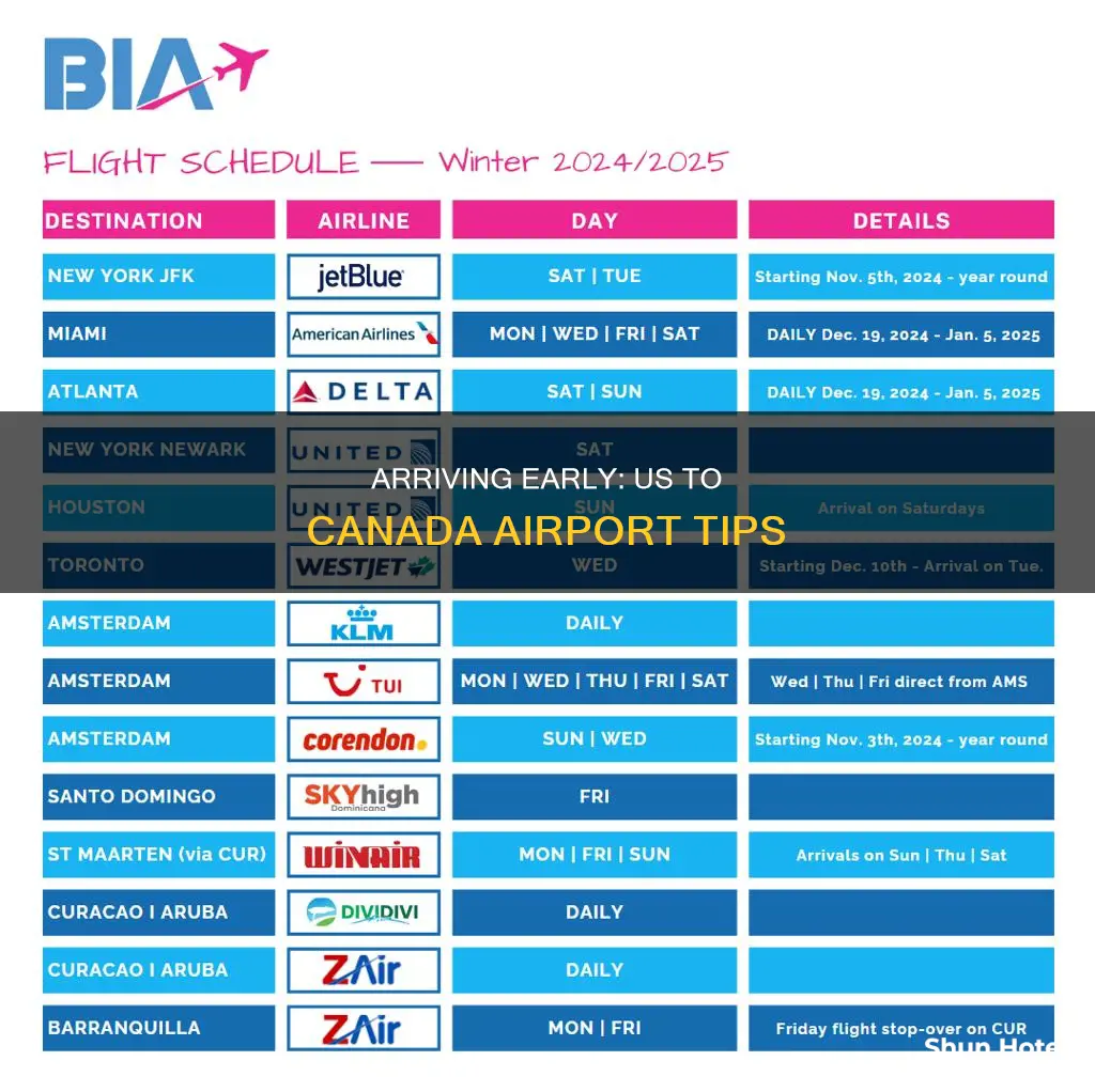 what time to arrive to airport from us to canada