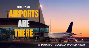 Airports: Understanding Their Varied Types and Categories