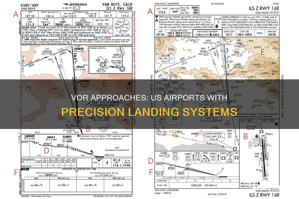 what us airports have vor approaches