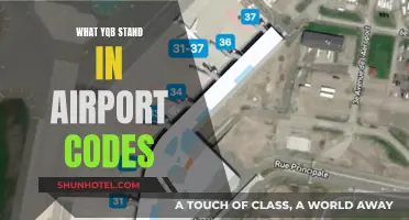 What YQB Means in Airport Codes and Why It's Important