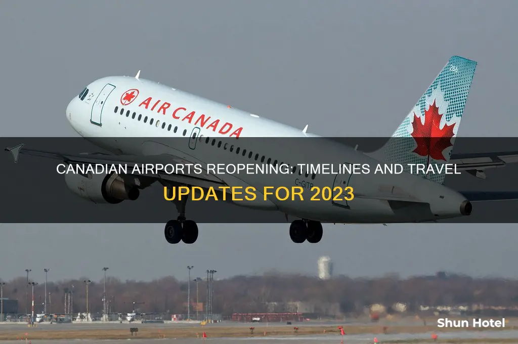 when are canadian airports opening