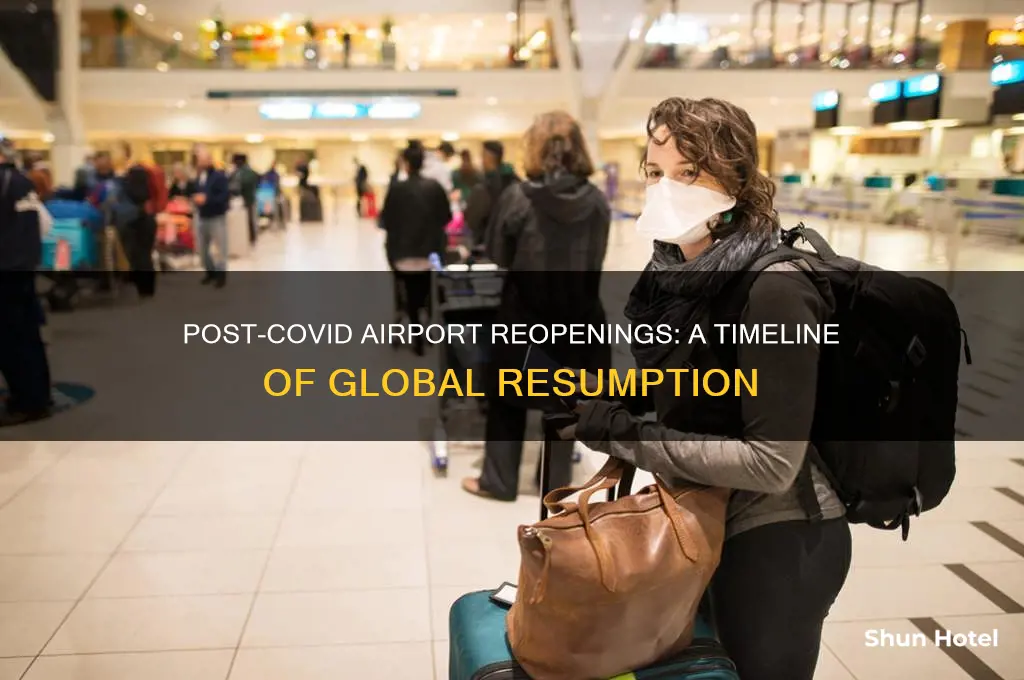 when did airports open after covid