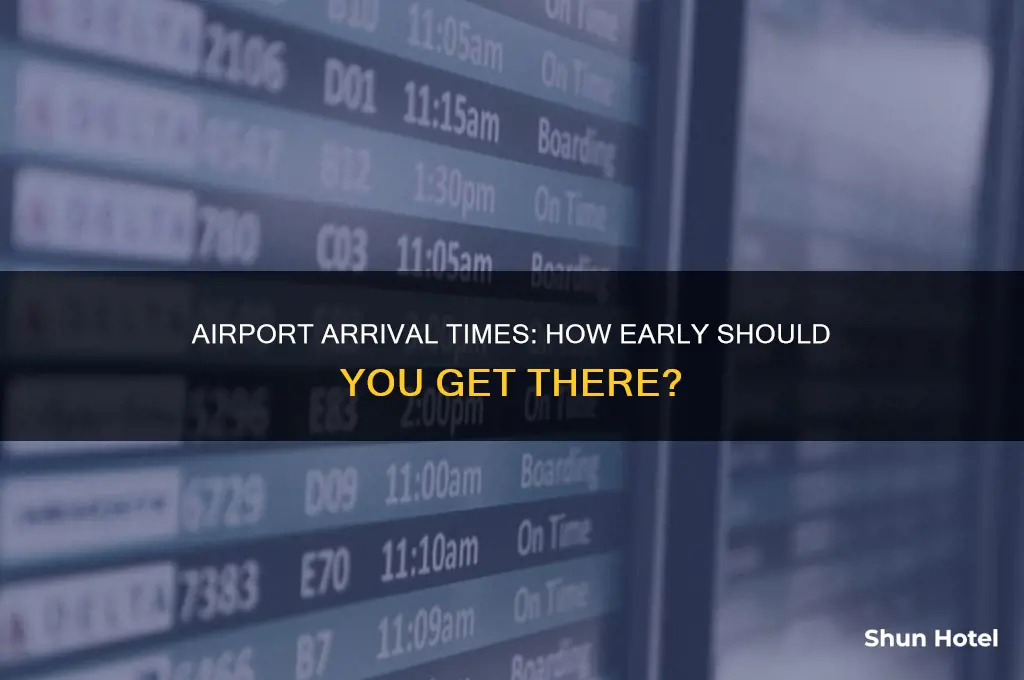 when do i have to get to the airport