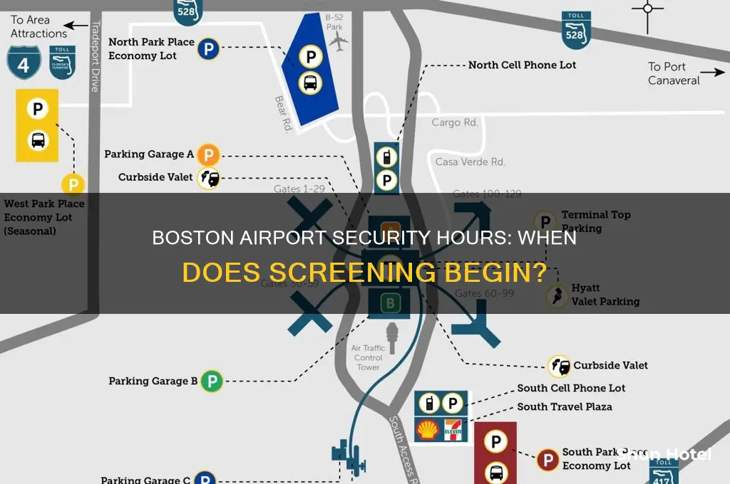 when does boston airport security open