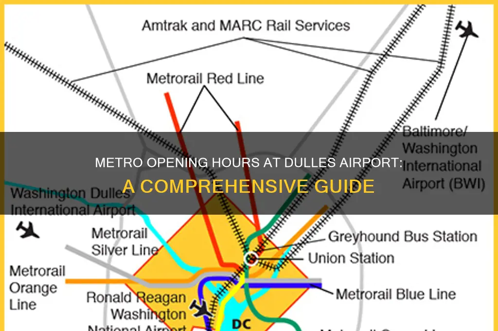 when does metro open at dulles airport