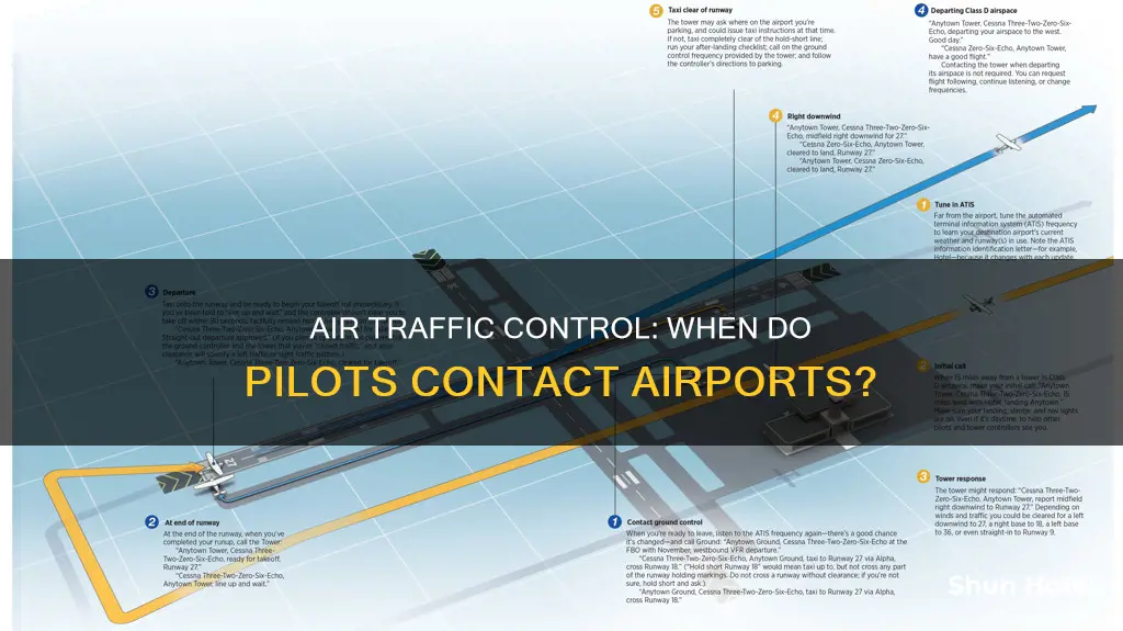 when does pilot contact landing airport