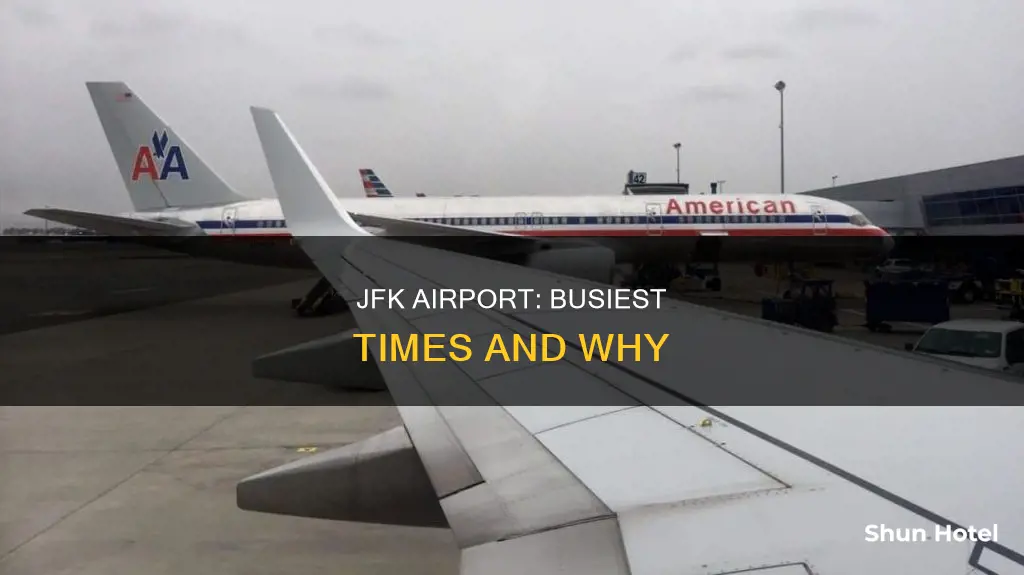 when is jfk airport the busiest