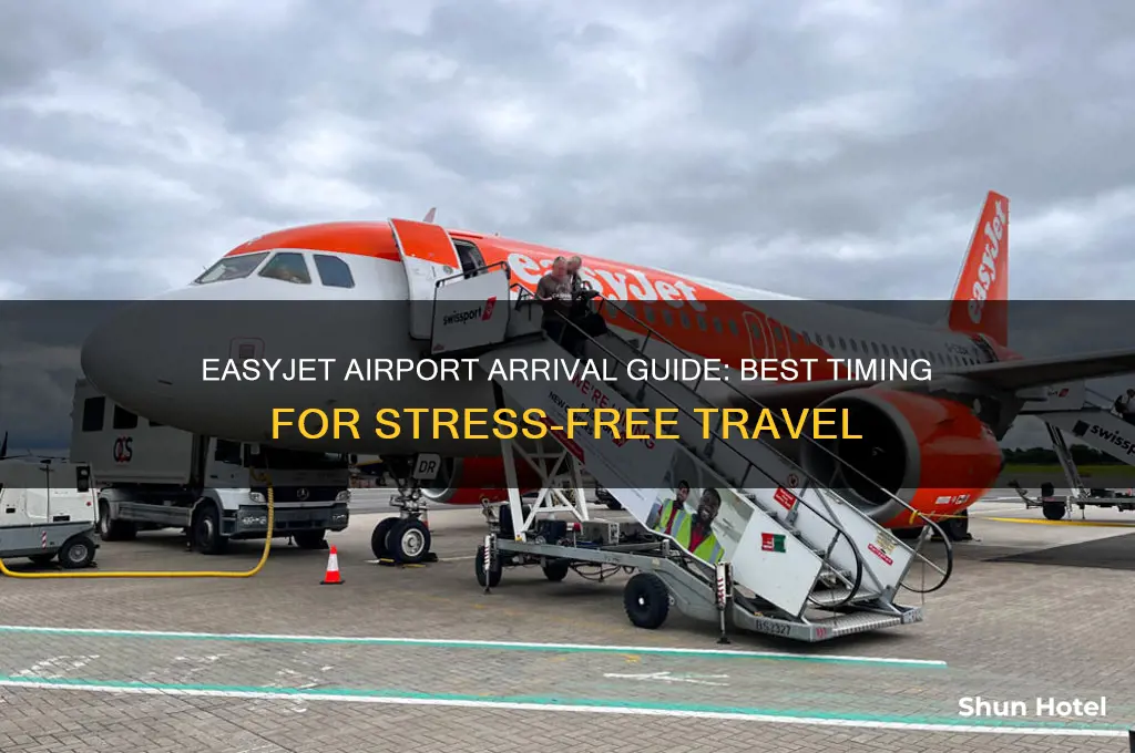 when to get to airport easyjet