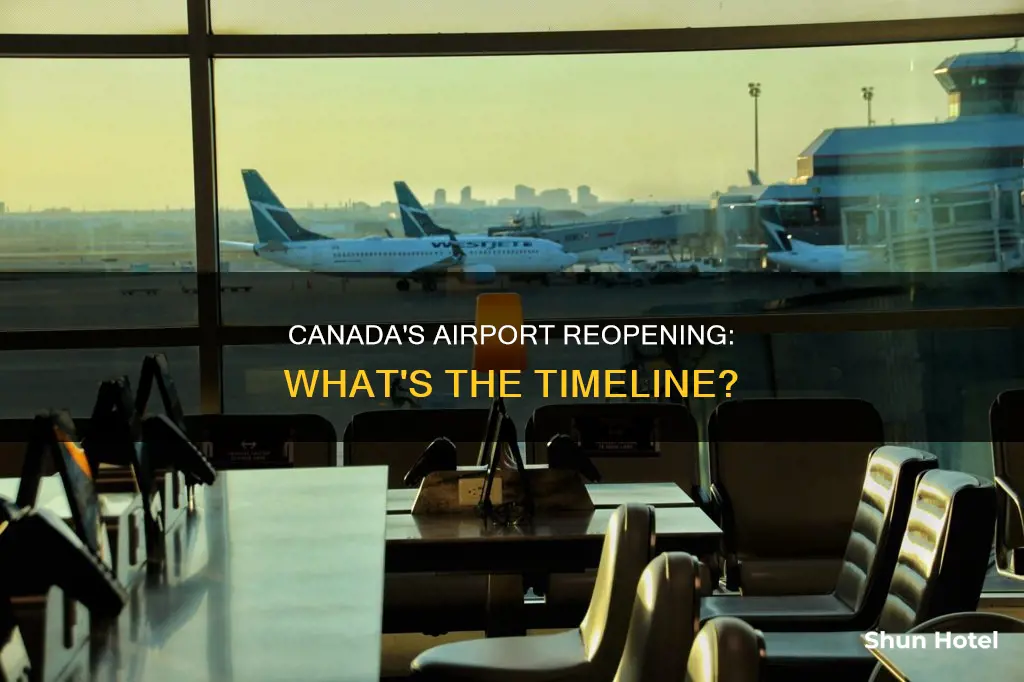 when will canada open airports