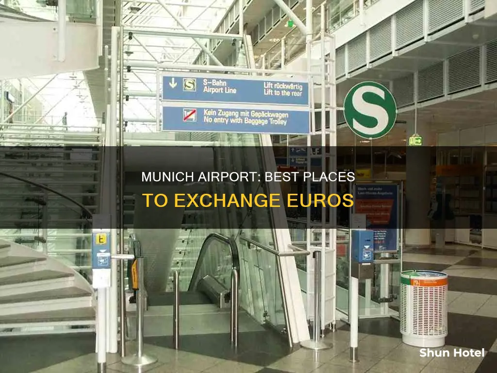 where can i get euros at the munich airport