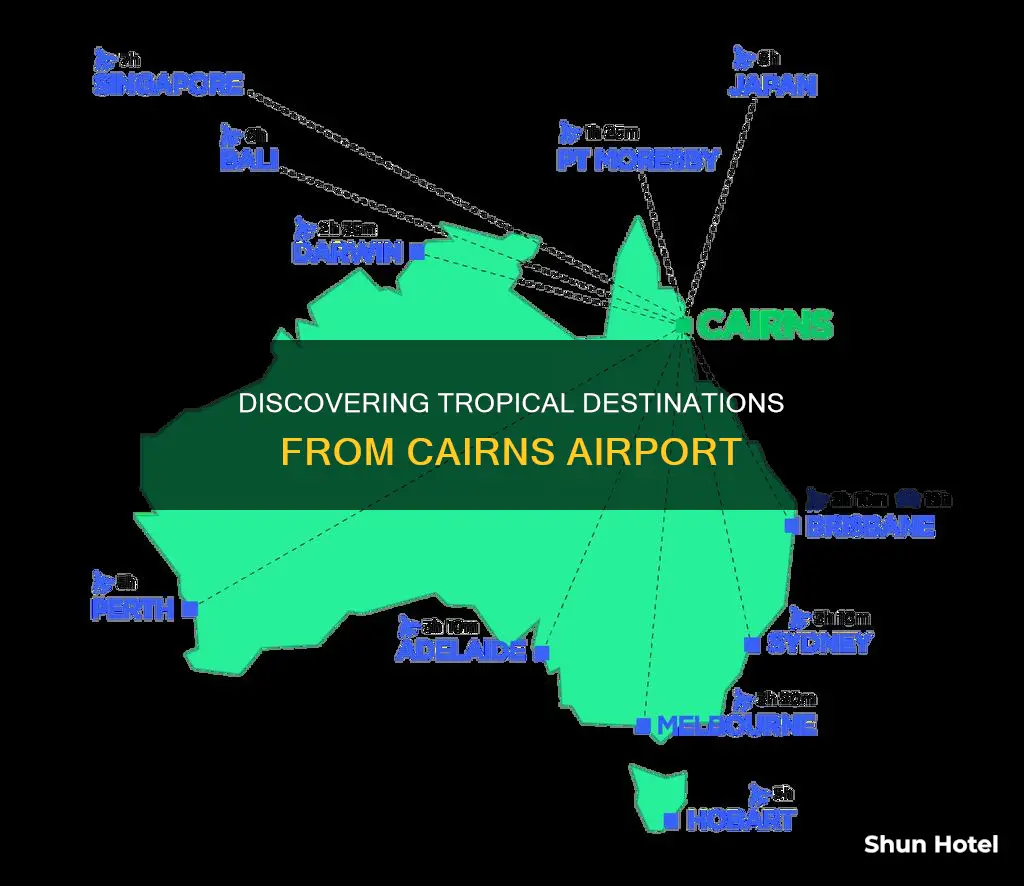 where can you fly to from cairns airport