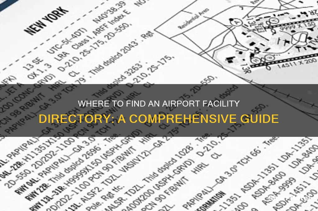 where do i get an airport facility directory