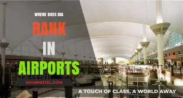 Airports Ranked: Where Does Dubai International Airport Stand?